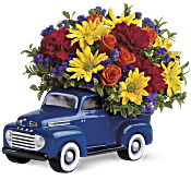 Great Mens Birthday Gifts Ideas Flowers For Men Many different types of flowering garden plant names pictured. sears flowers