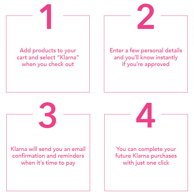 Add product to cart, then select Klarna. Enter info. Klarna sends a confirmation email and pay reminders. Complete future orders with one click.